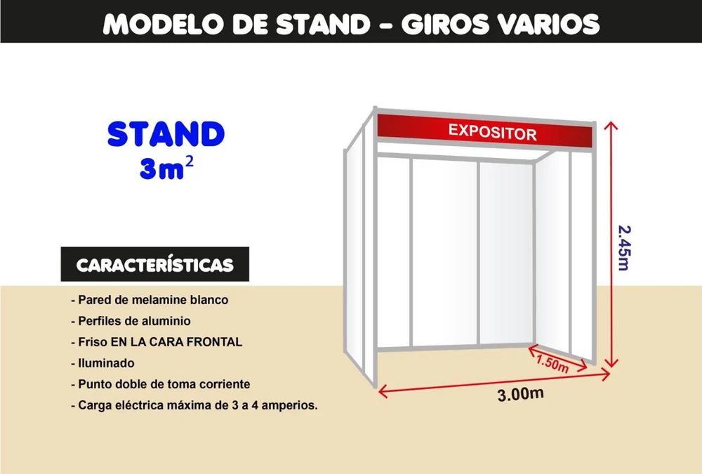 Stand Giros varios · 3 m²