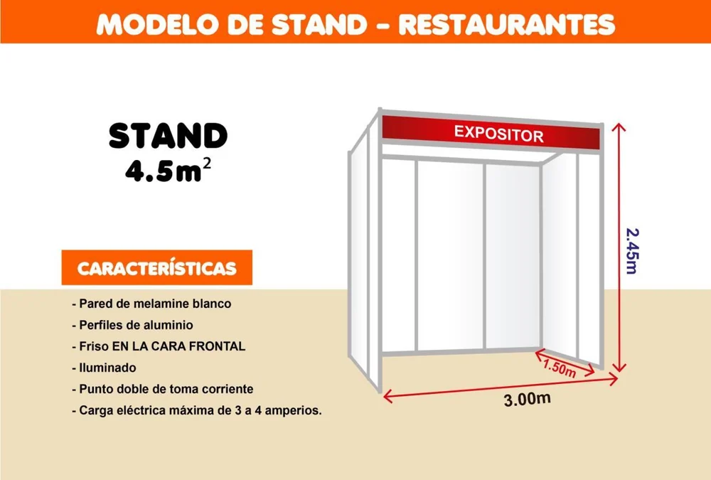 Stand Restaurantes · 4.5 m²