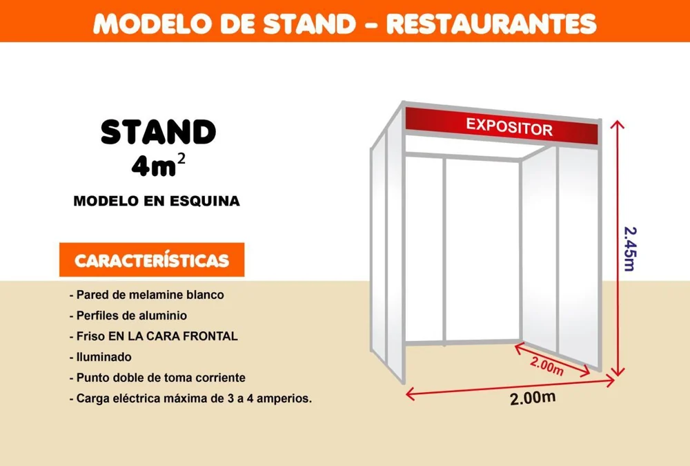 Stand Restaurantes (esquina) · 4 m²
